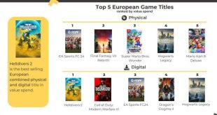 I 10 videogiochi più venduti di tutti i tempi