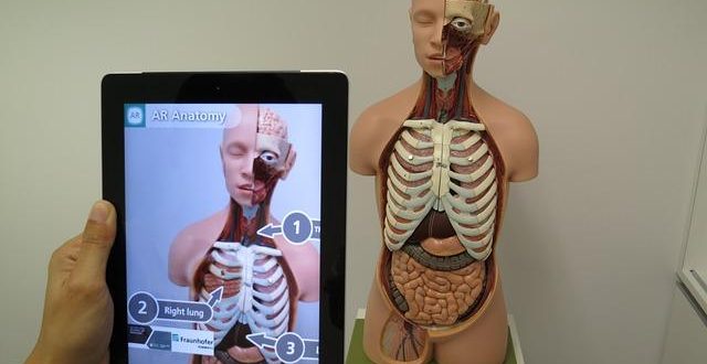 Il futuro della realtà aumentata e le sue applicazioni